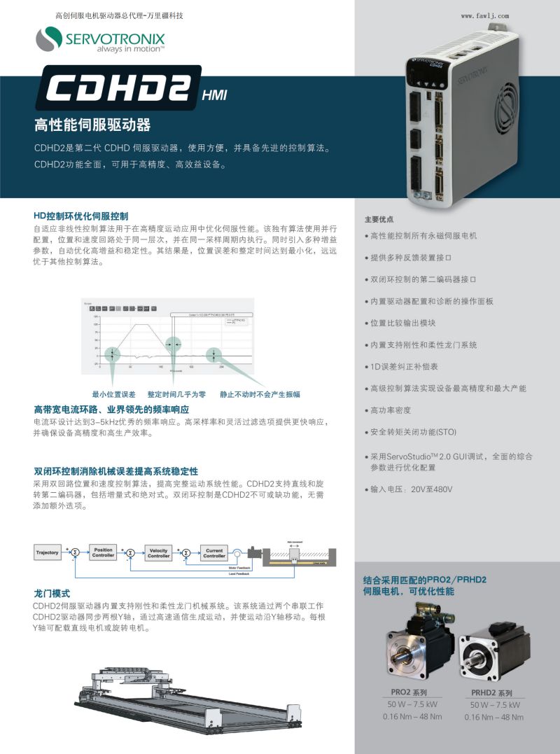 CDHD2-LV荆州伺服驱动器参数.jpg
